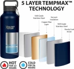 Healthy Human Stein Bottle Navy 0.62lt