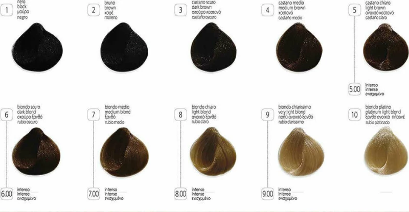 Kyana Studio Expressions 5 Ανοιχτό Καστανό 100ml