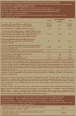 Biotech USA Vegan Protein 500gr Hazelnut
