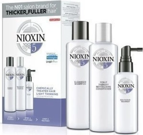 Nioxin System 5 Loyalty Kit