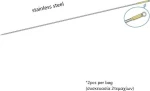 Stonfo Βελόνα με Κρίκο