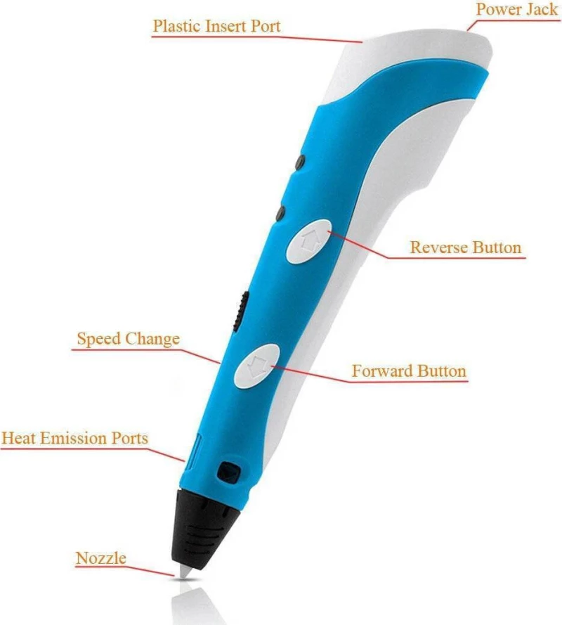 3D Printing Drawing Pen
