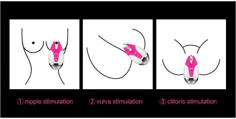 Nalone Stimulator FiFi Fuchsia