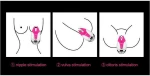 Nalone Stimulator FiFi Fuchsia