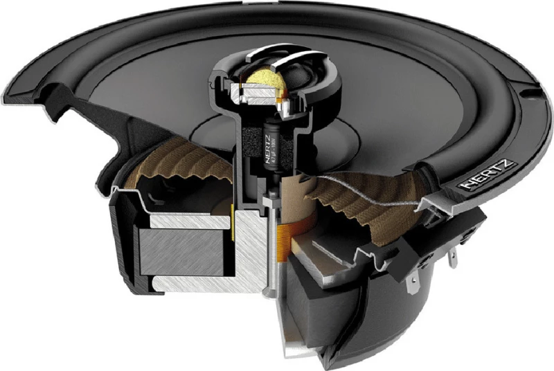 Hertz Cento Pro CPX165