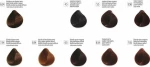Kyana Studio Expressions 7.55 Ξανθό Κόκκινο Μαονί 100ml