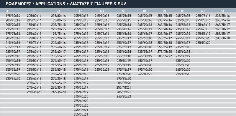 Autoline Fix&Go Tex SUV Size S1