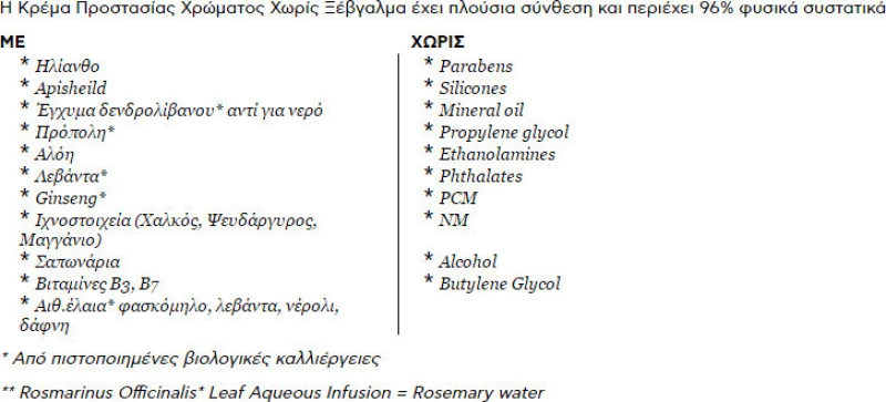 Apivita Color Protect Leave In Conditioner με Ηλίανθο & Μέλι 150ml