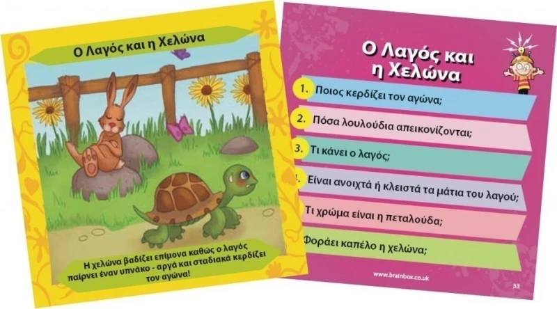 BrainBox Μια Φορά Έναν Καιρό