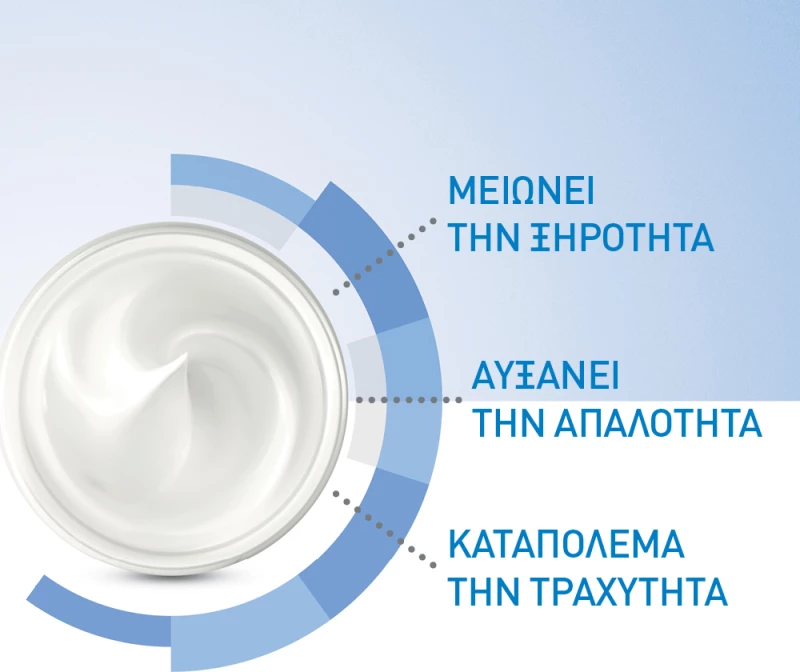 CeraVe Moisturising Cream 340ml