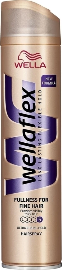 Wella Spray Γεμάτα & Πυκνά Μαλλιά 250ml
