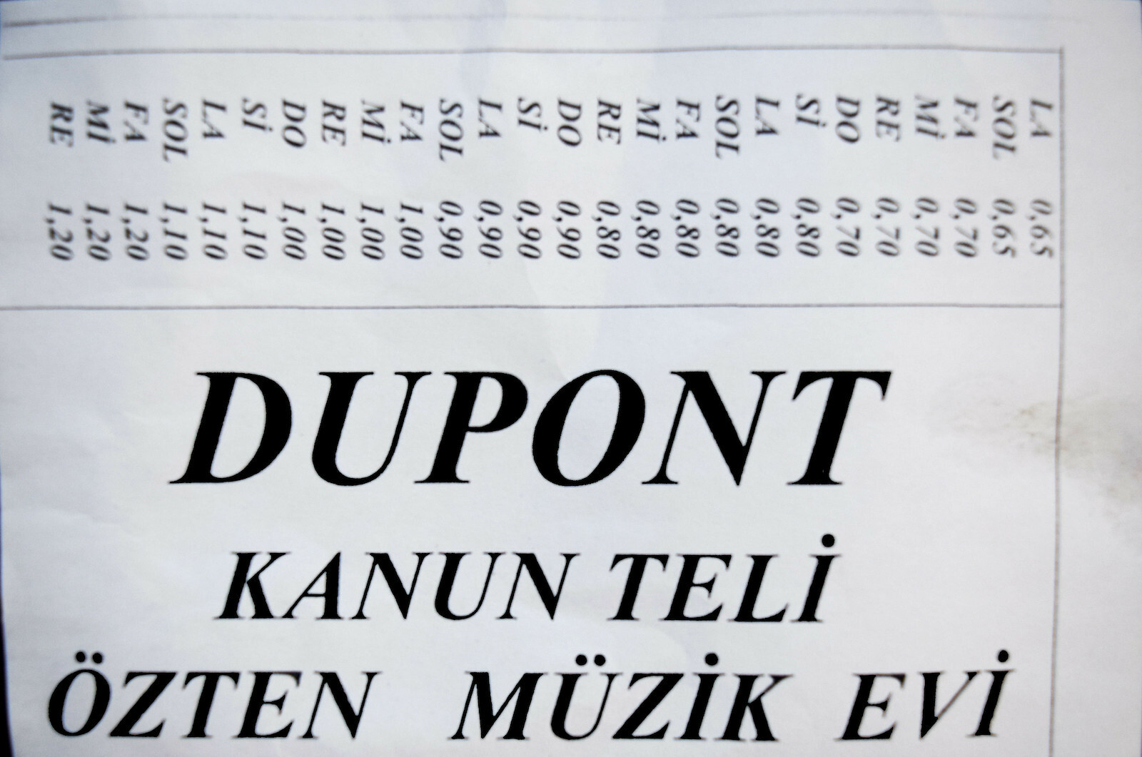 Χορδές Nylon(Dupont) για κανονάκι Kenan Ozten