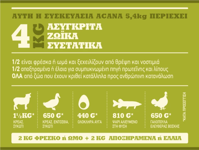 Acana Cat & Kitten Grasslands 1.8kg