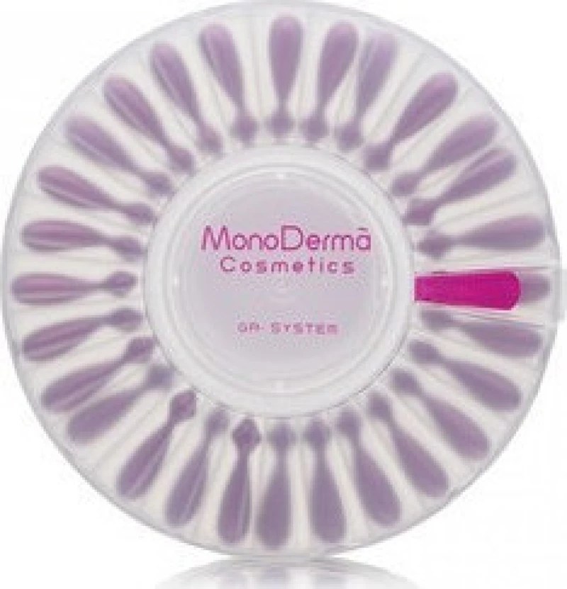 PharmaQ Monoderma Gr System 28 τμχ.