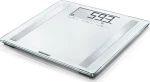Soehnle Shape Sense Control 200