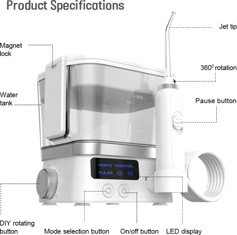 Bodyland Dental Water Flosser YX-880
