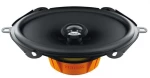 Hertz Dieci Coax DCX 570.3