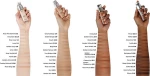 L'Oreal True Match Super Blendable Foundation 1N Ivory 30ml