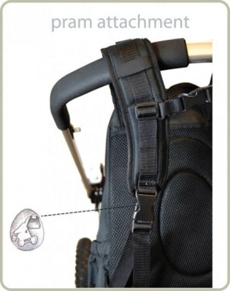 Pacapod Picos Pack Slate