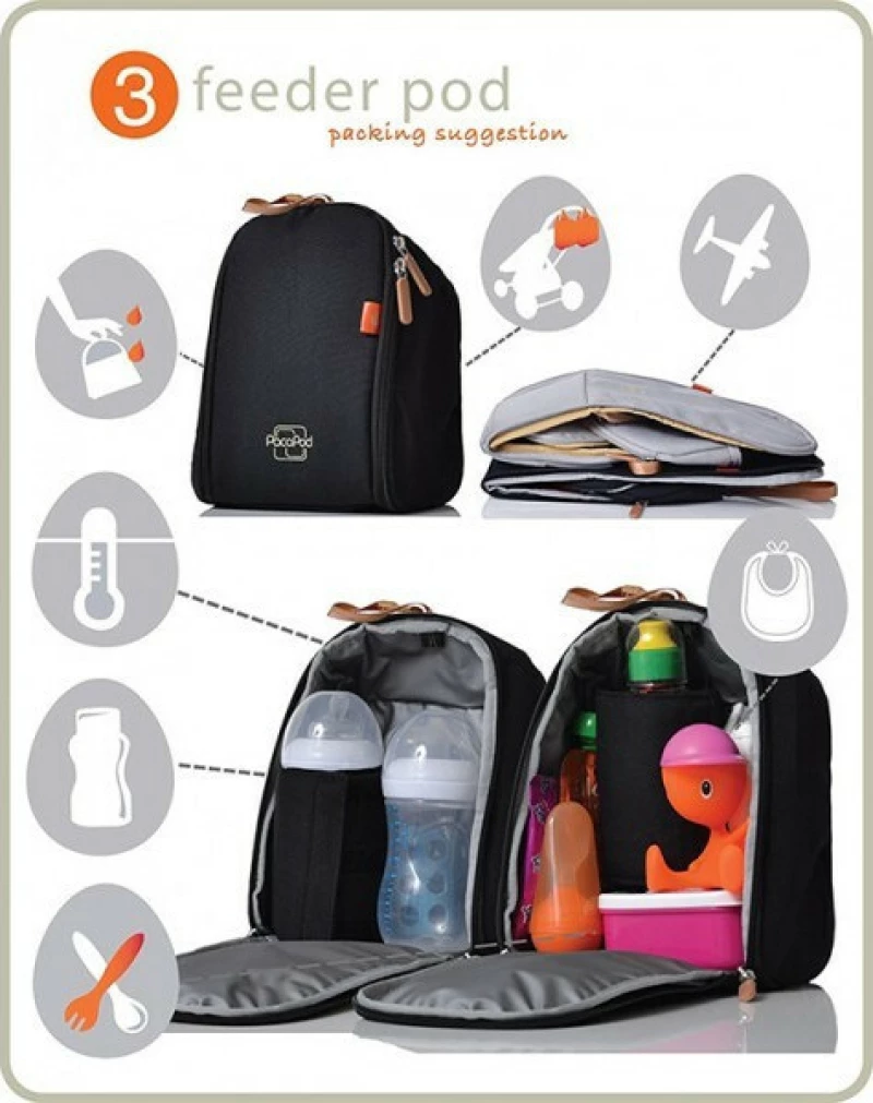 Pacapod Picos Pack Slate