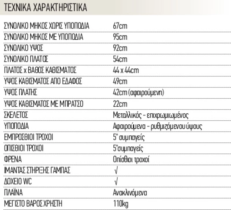 Vita Orthopaedics Καρέκλα Τροχήλατη με WC 09-2-014