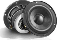 Eton PRW 80 Midrange