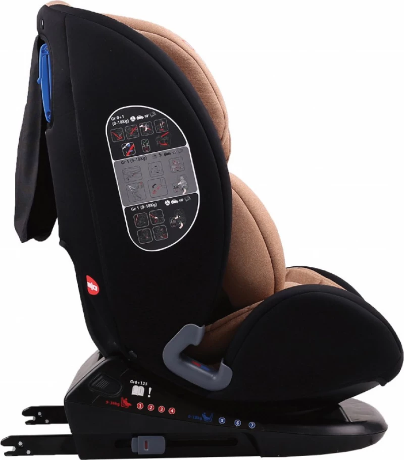 Kikka Boo Multistage Light Grey