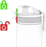 Ion8 Πλαστικό Παγούρι Llamas 400ml