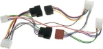 Esx PPK 10