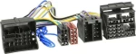 Esx PPK 5