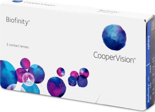 Cooper Vision Biofinity Μηνιαίοι 3pack