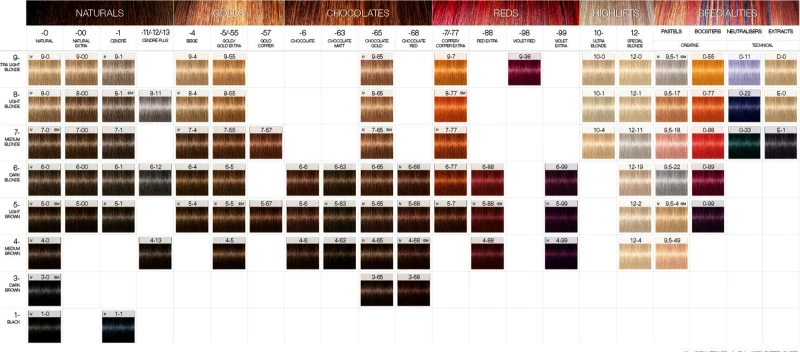Schwarzkopf Igora Royal 3-68 Καστανό Σκουρό Σοκολατί 60ml
