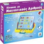 Δεσύλλας Πίνακας με Μαγνητικούς Αριθμούς