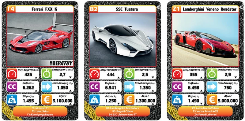 Δεσύλλας Υπερατού Υπεραυτοκiνητα Supercars