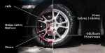 Turtle Wax Wheel cleaner 500ml