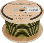 Ground Zero GZSC 1.5X2 OFC