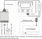 USB / MP3 Changer με Bluetooth DCFRD2