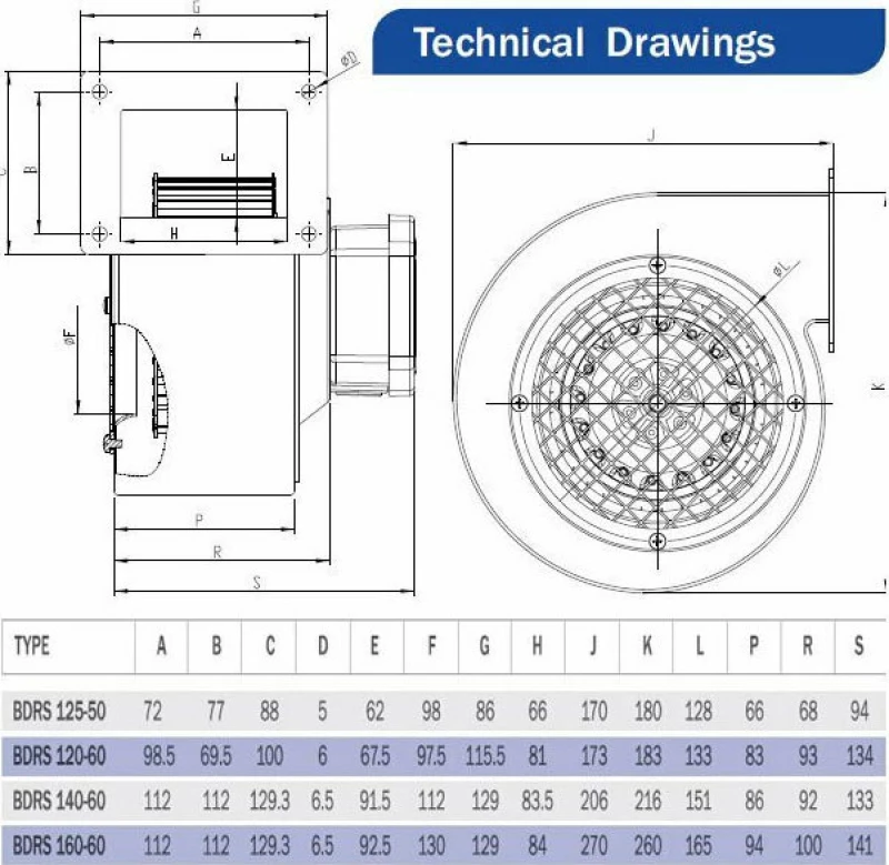 Bahcivan Εξαεριστήρας Φυγοκεντρικός BDRS125-50