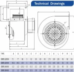 Bahcivan Εξαεριστήρας Φυγοκεντρικός BDRS125-50