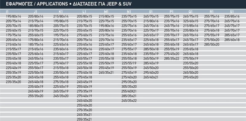 Siepa Fix&Go Tex SUV Size L1