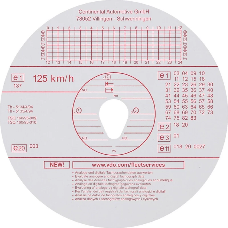 Lampa Ταχογράφοι Kienzle Vdo 125km/h 100Τεμ