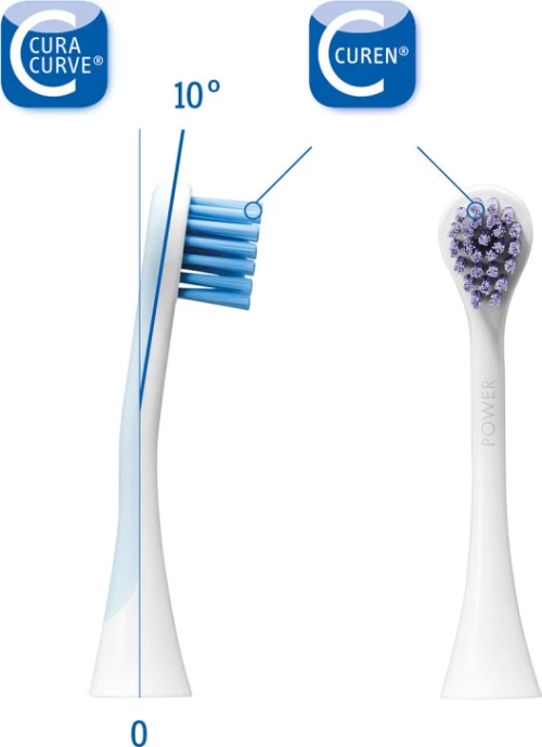 Curaprox Hydrosonic Brush Head Power 2τμχ
