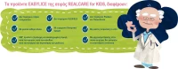 Real Care Easylice Kit