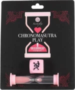 Secret Play Chronomasutra Play