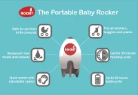Rockit Σύστημα Δόνησης Καροτσιού 9001