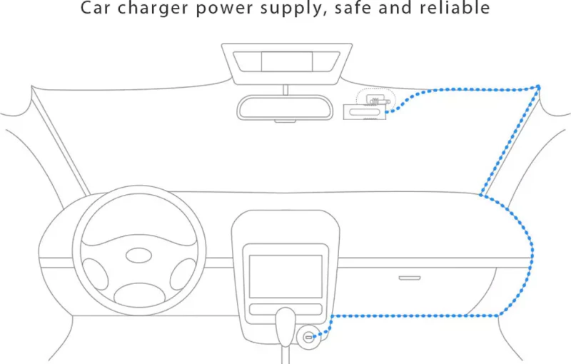 Xiaomi Mi 70Mai Dash Camera 1S Midrive D06