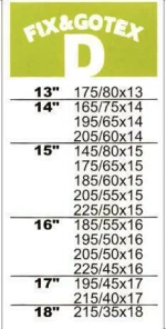 Siepa FIX&GO Tex Size D