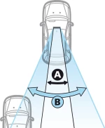 Lampa Εσωτερικός Καθρέπτης Κυρτός Πιαστός 300x65mm