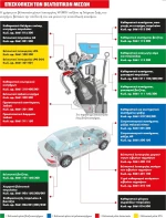 Wurth Ενισχυτικό Αριθμού Οκτανίων 300ml