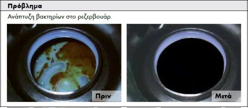 Wurth Σταθεροποιητής Πετρελαίου & Βιοντίζελ 250ml